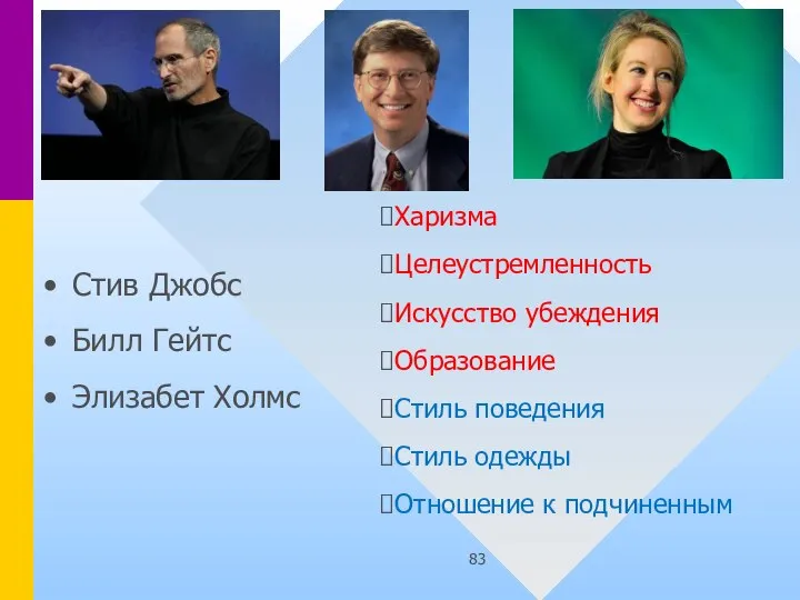 Стив Джобс Билл Гейтс Элизабет Холмс Харизма Целеустремленность Искусство убеждения Образование Стиль