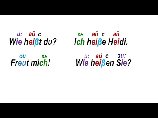 Ich heiβe Heidi. Wie heiβt du? Freut mich! Wie heiβen Sie? и: