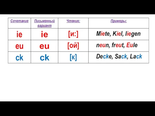 Miete, Kiel, liegen neun, freut, Eule Decke, Sack, Lack