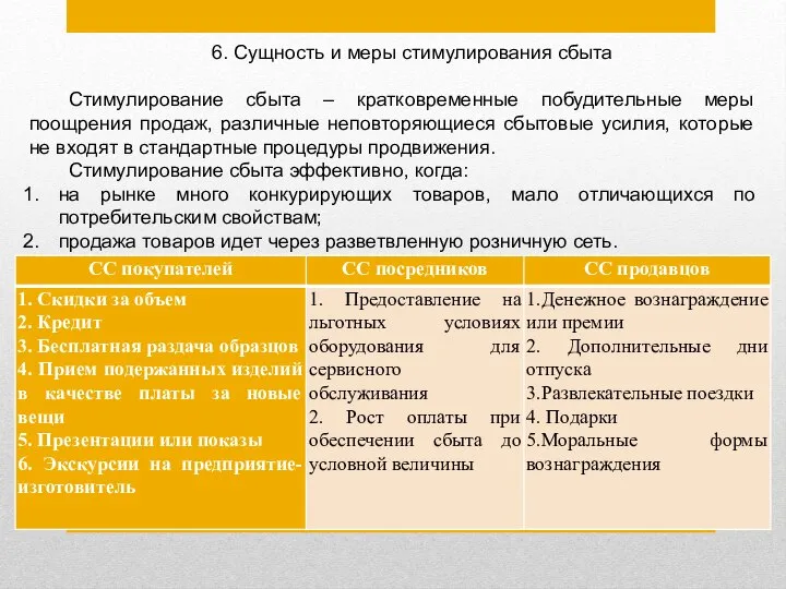 6. Сущность и меры стимулирования сбыта Стимулирование сбыта – кратковременные побудительные меры