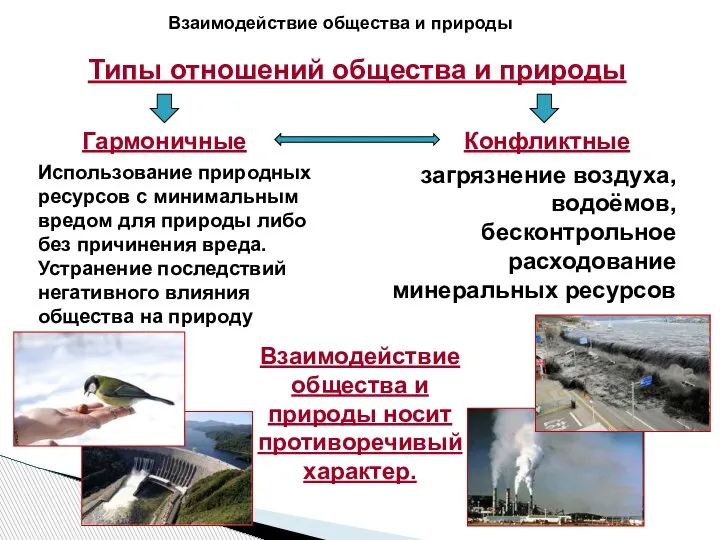 Взаимодействие общества и природы Типы отношений общества и природы Гармоничные Конфликтные Использование