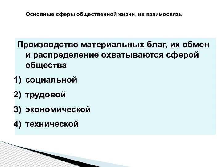 Основные сферы общественной жизни, их взаимосвязь Производство материальных благ, их обмен и