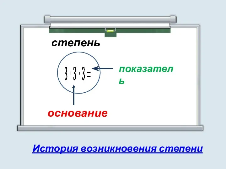 степень основание показатель История возникновения степени