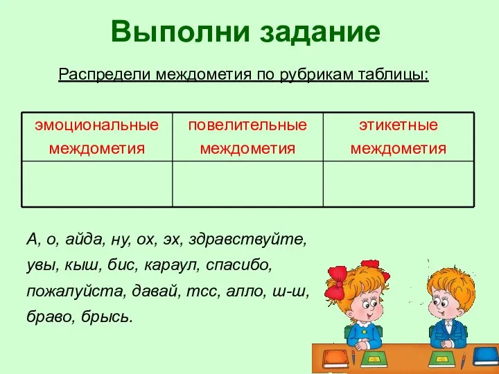 Выполни задание Распредели междометия по рубрикам таблицы: А, о, айда, ну, ох,