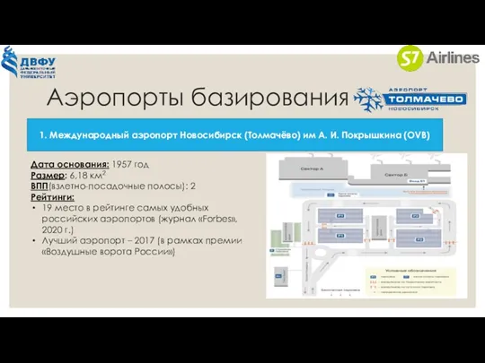 Аэропорты базирования 1. Международный аэропорт Новосибирск (Толмачёво) им А. И. Покрышкина (OVB)