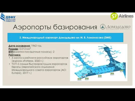 Аэропорты базирования 2. Международный аэропорт Домодедово им М. В. Ломоносова (DME) Дата