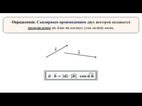 Определение. Скалярным произведением двух векторов называется произведение их длин на косинус угла между ними.