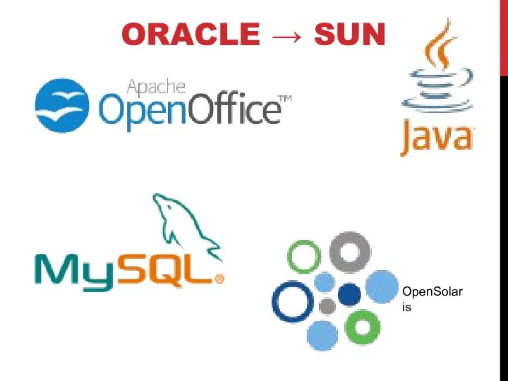 ORACLE → SUN OpenSolaris