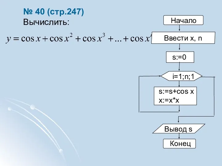 № 40 (стр.247) Вычислить: Начало Вывод s Конец s:=0 s:=s+cos x x:=x*x Ввести x, n i=1;n;1