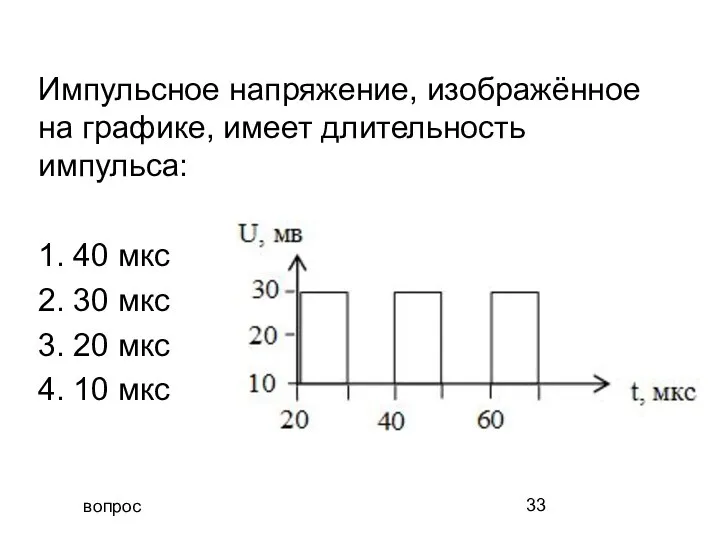 вопрос Импульсное напряжение, изображённое на графике, имеет длительность импульса: 1. 40 мкс