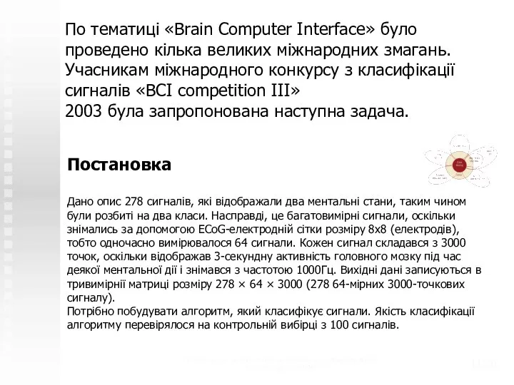 Теоретико-системные основы математического моделирования (с) Н.М. Светлов, 2006 /20 По тематиці «Brain