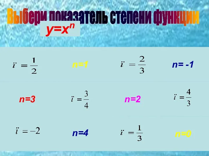 n= -1 Выбери показатель степени функции у=хn n=0 n=4 n=3 n=1 n=2