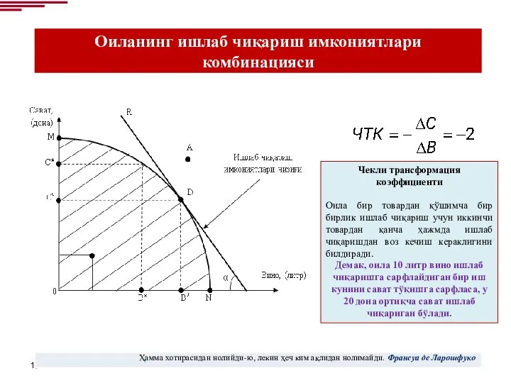 Оиланинг ишлаб чиқариш имкониятлари комбинацияси Чекли трансформация коэффициенти Оила бир товардан қўшимча