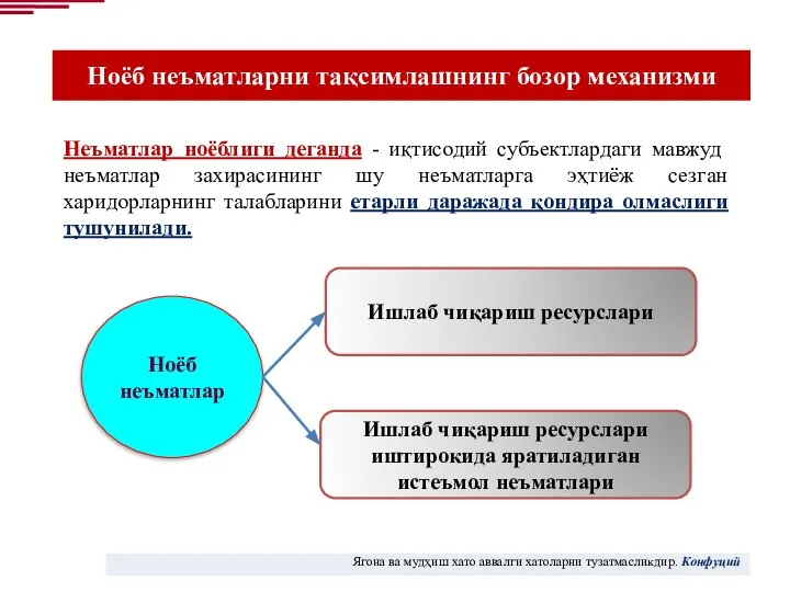 Ноёб неъматларни тақсимлашнинг бозор механизми Неъматлар ноёблиги деганда - иқтисодий субъектлардаги мавжуд