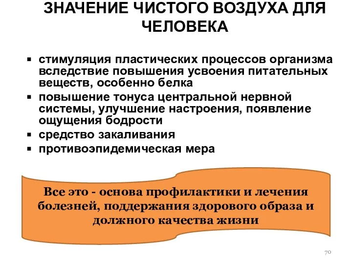 ЗНАЧЕНИЕ ЧИСТОГО ВОЗДУХА ДЛЯ ЧЕЛОВЕКА стимуляция пластических процессов организма вследствие повышения усвоения