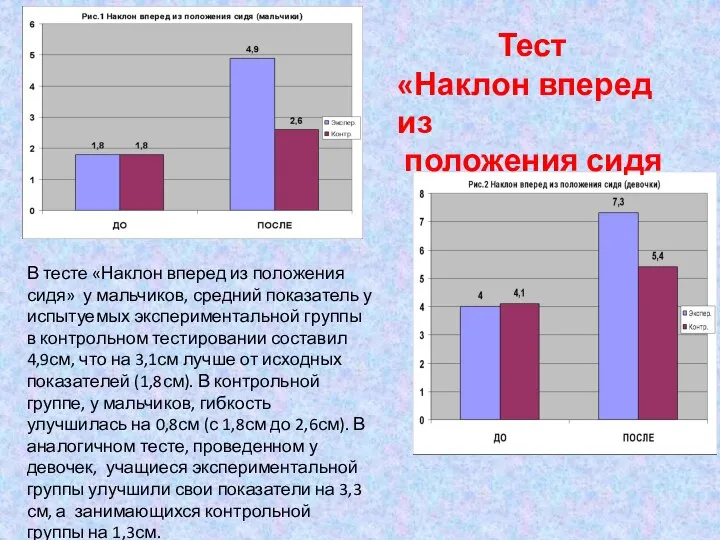 Тест «Наклон вперед из положения сидя В тесте «Наклон вперед из положения