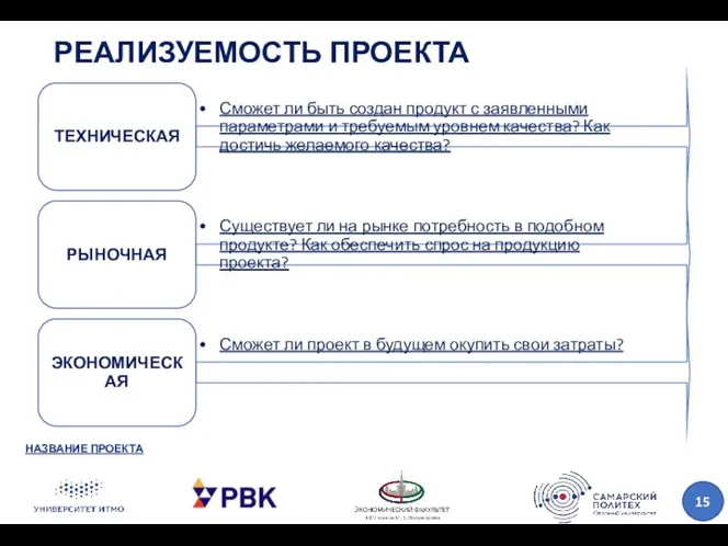 РЕАЛИЗУЕМОСТЬ ПРОЕКТА НАЗВАНИЕ ПРОЕКТА