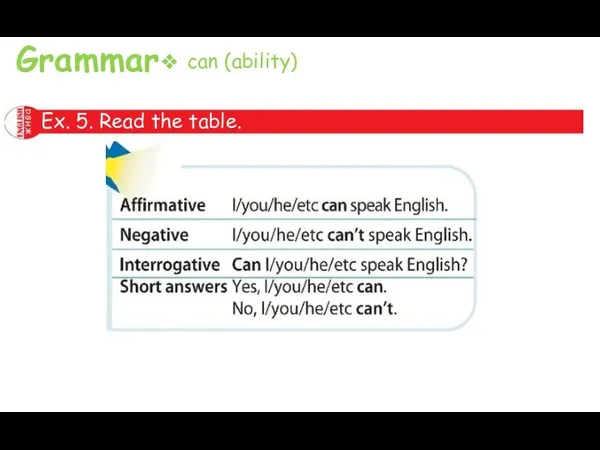 Grammar can (ability) Ex. 5. Read the table.