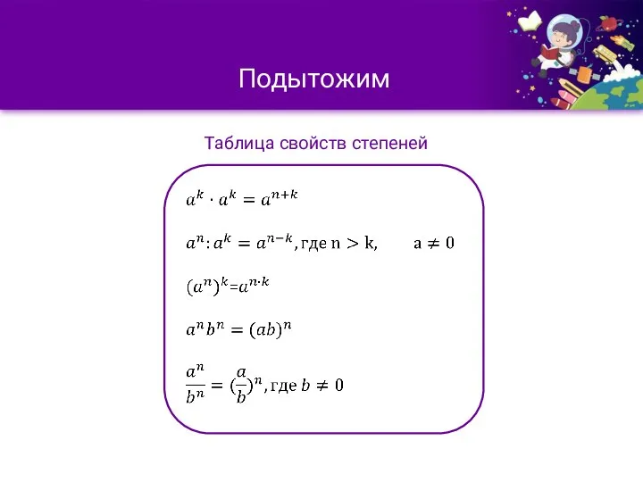 Подытожим Таблица свойств степеней