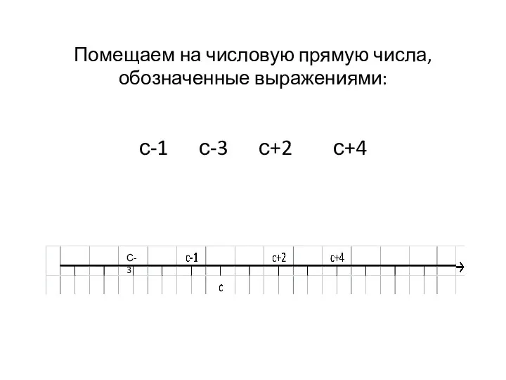 С-3 Помещаем на числовую прямую числа, обозначенные выражениями: с-1 с-3 с+2 с+4