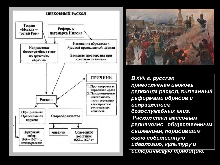 В XVII в. русская православная церковь пережила раскол, вызванный реформами обрядов и