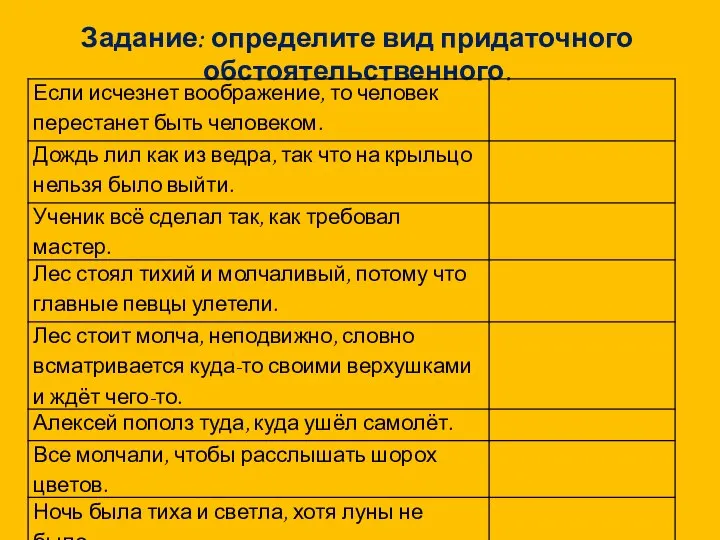 Задание: определите вид придаточного обстоятельственного.