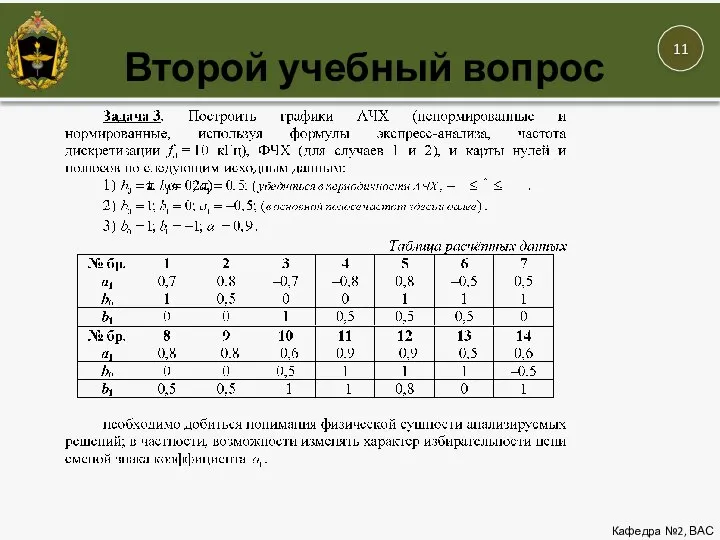 Кафедра №2, ВАС Второй учебный вопрос