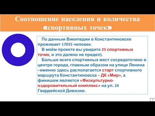 Соотношение населения и количества «спортивных точек» По данным Википедии в Константиновске проживает
