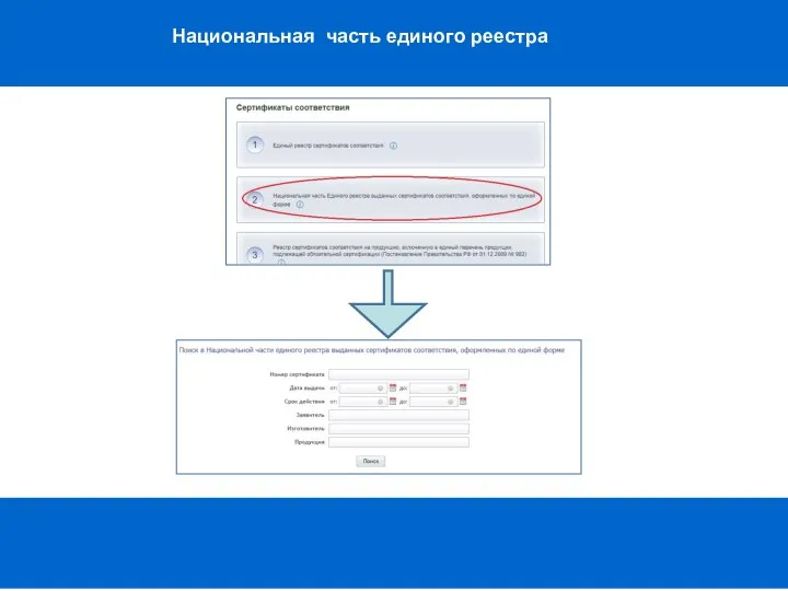 Национальная часть единого реестра