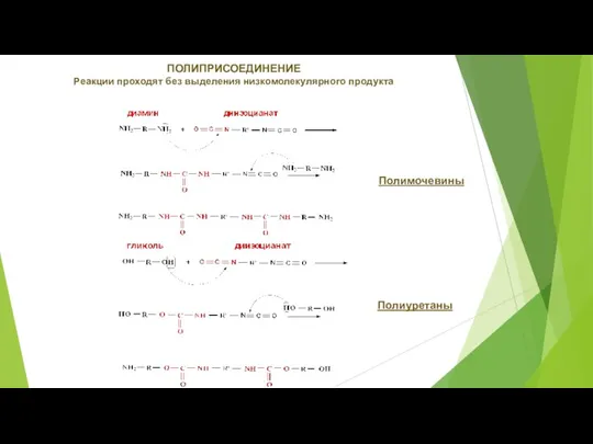 ПОЛИПРИСОЕДИНЕНИЕ Реакции проходят без выделения низкомолекулярного продукта Полиуретаны Полимочевины