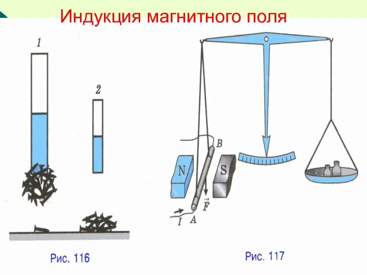 Индукция магнитного поля