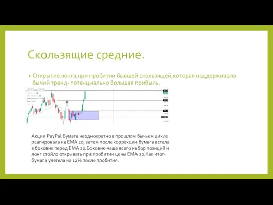 Скользящие средние. Открытие лонга,при пробитии бывшей скользящей,которая поддерживала бычий тренд- потенциально большая