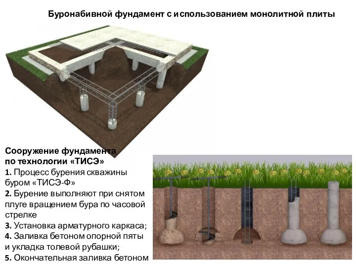 Буронабивной фундамент с использованием монолитной плиты Сооружение фундамента по технологии «ТИСЭ» 1.