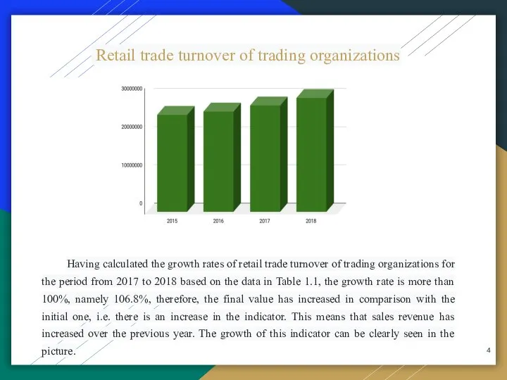 Having calculated the growth rates of retail trade turnover of trading organizations
