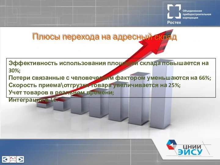 Плюсы перехода на адресный склад Эффективность использования площадей склада повышается на 30%;