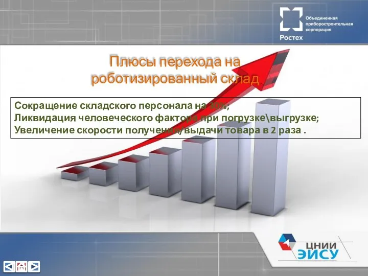 Плюсы перехода на роботизированный склад Сокращение складского персонала на 30%; Ликвидация человеческого