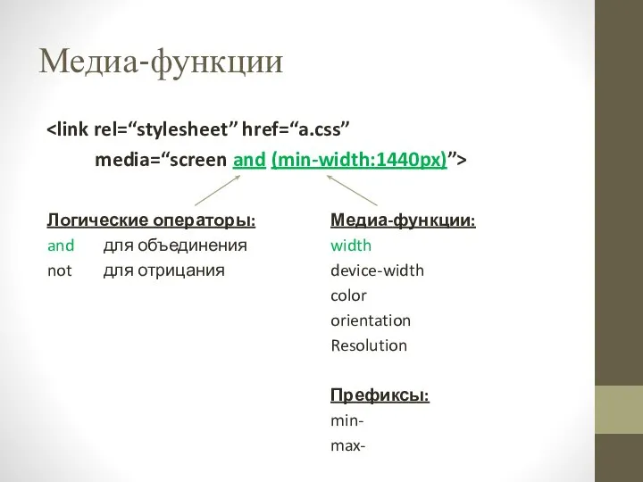 Медиа-функции media=“screen and (min-width:1440px)”> Логические операторы: and для объединения not для отрицания