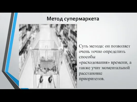 Метод супермаркета Суть метода: он позволяет очень точно определить способы «расходования» времени,