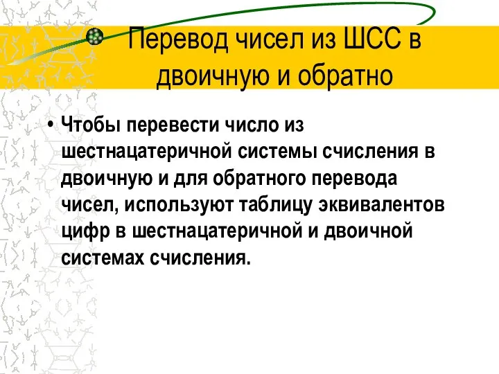 Перевод чисел из ШСС в двоичную и обратно Чтобы перевести число из