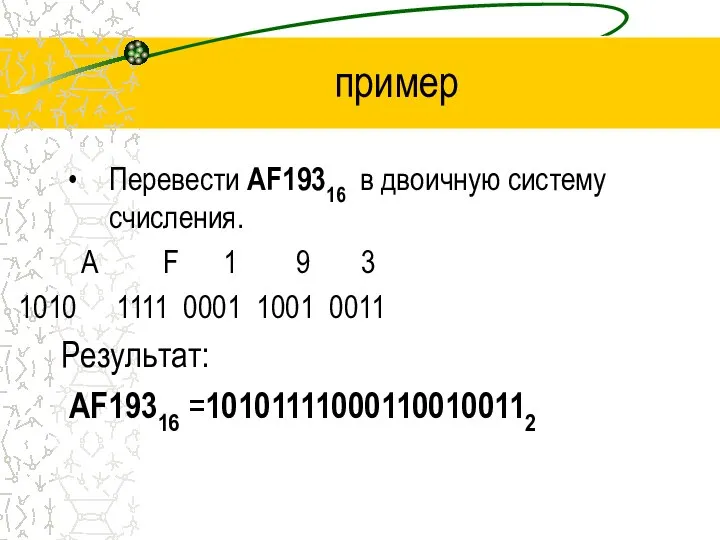 пример Перевести AF19316 в двоичную систему счисления. A F 1 9 3