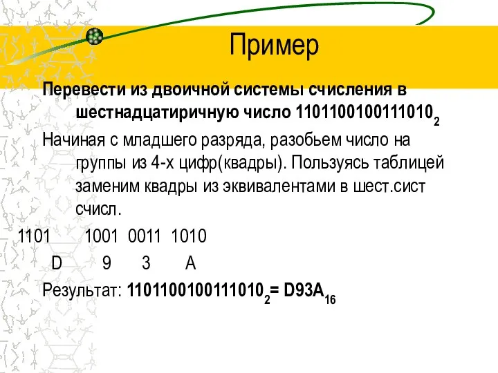 Пример Перевести из двоичной системы счисления в шестнадцатиричную число 11011001001110102 Начиная с