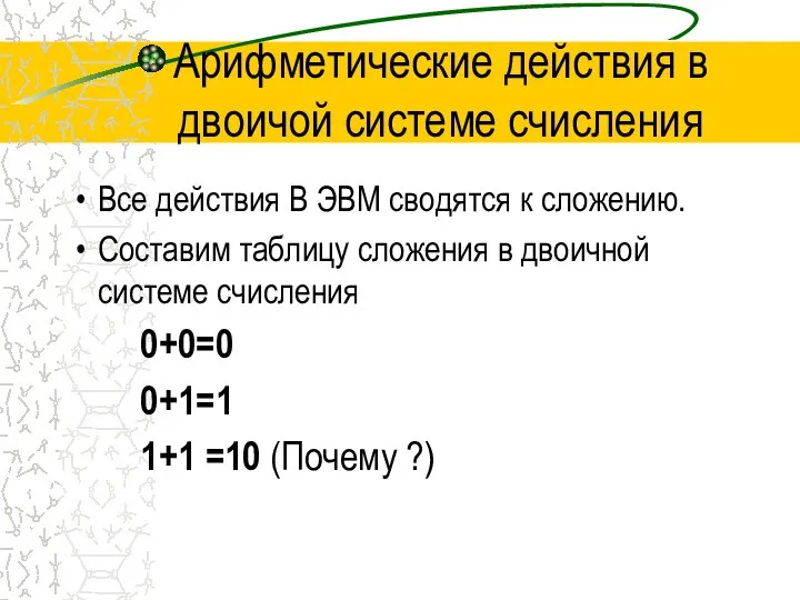 Арифметические действия в двоичой системе счисления Все действия В ЭВМ сводятся к