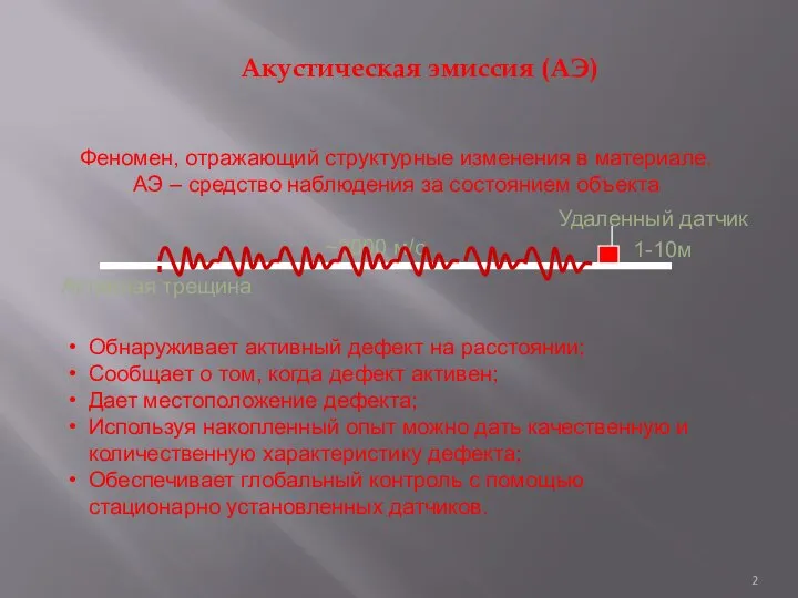 Акустическая эмиссия (AЭ) Активная трещина Удаленный датчик ~3000 м/c 1-10м Феномен, отражающий
