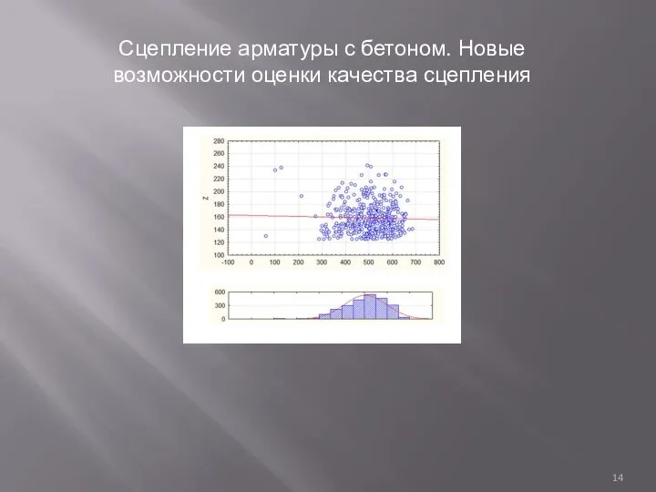 Сцепление арматуры с бетоном. Новые возможности оценки качества сцепления