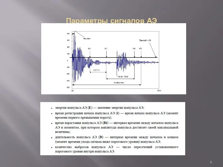 Параметры сигналов АЭ