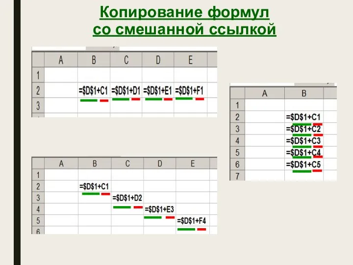 Копирование формул со смешанной ссылкой