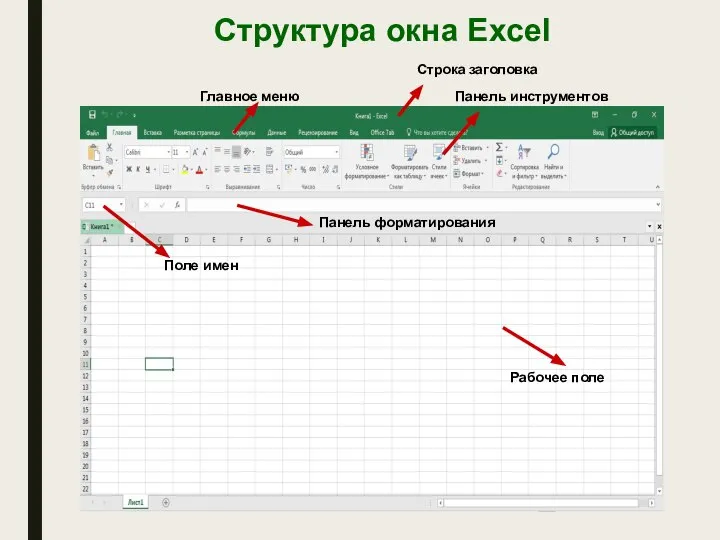 Структура окна Excel