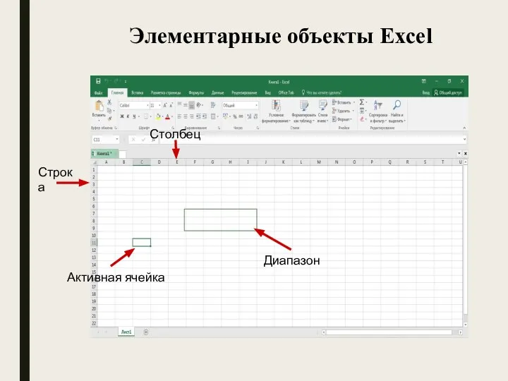 Элементарные объекты Excel Строка Столбец Активная ячейка Диапазон