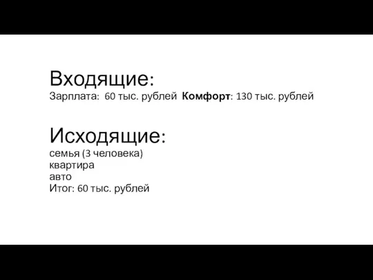 Входящие: Зарплата: 60 тыс. рублей Комфорт: 130 тыс. рублей Исходящие: семья (3