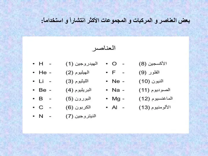 بعض العناصر و المركبات و المجموعات الأكثر انتشاراً و استخداماً: